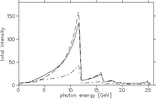 \begin{figure}
\centering
\epsfig{file=set1_123_int.eps,width=0.9\textwidth}
\end{figure}